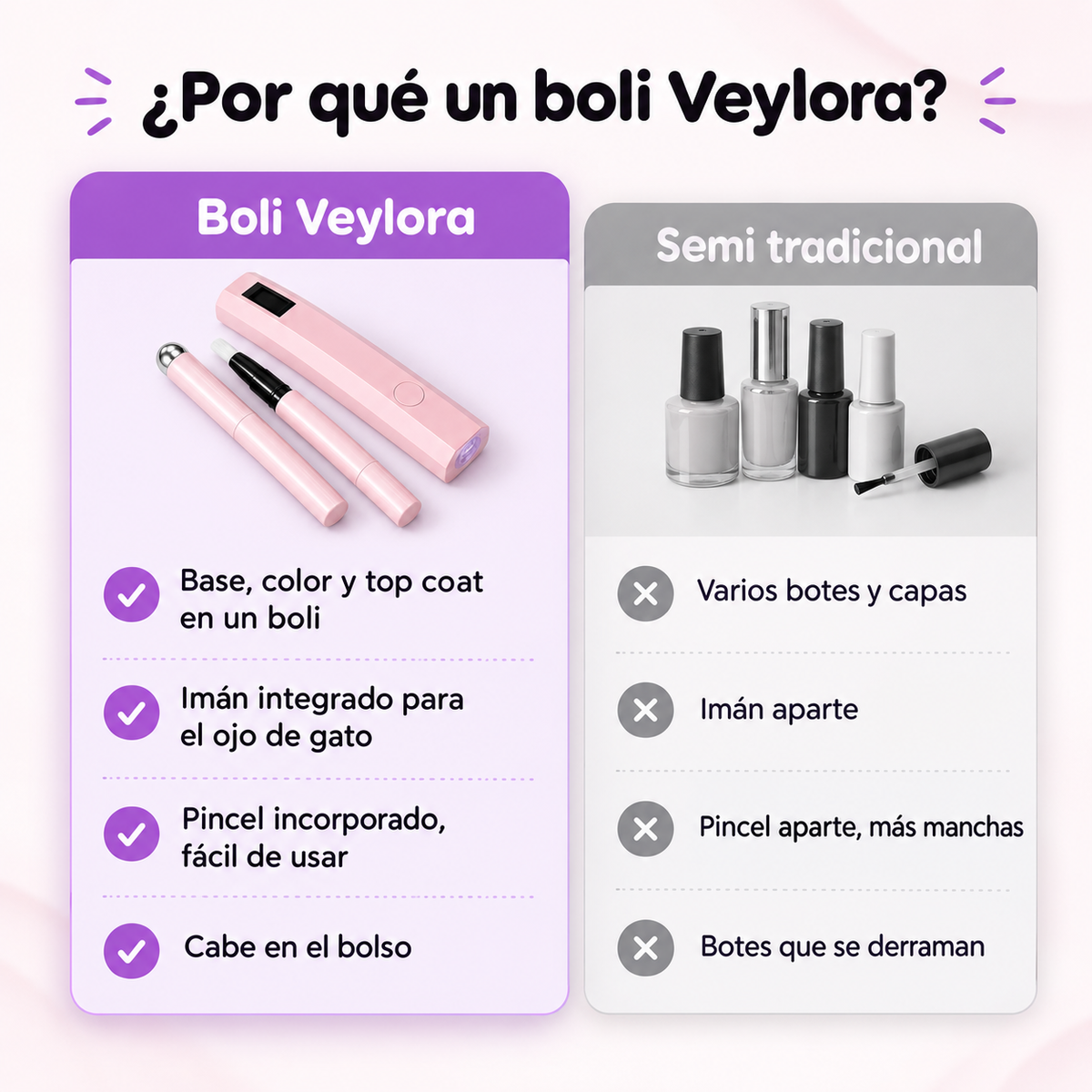 Comparativa: boli Veylora frente al semipermanente tradicional